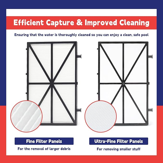 Tune Up Rebuild Kit with 9991433-R4 Fine Filter Panels 6101641-R2 Brushes 6101611-R4 Climbing Rings 9985006-R2 Tracks Replacement for Maytronics for Dolphin for Nautilus CC Plus Robotic Pool Cleaner