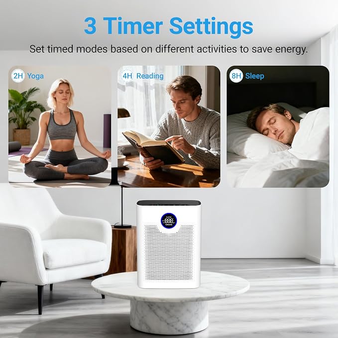 Air Purifiers for Home Large Room Up to 2216 Ft², Cobectal Pet Air Cleaner with 3-in-1 Filter, PM2.5 Air Quality Sensor, Aroma Function, Sleep Mode, Air Purifier for Living Room, Office, RVs, Black