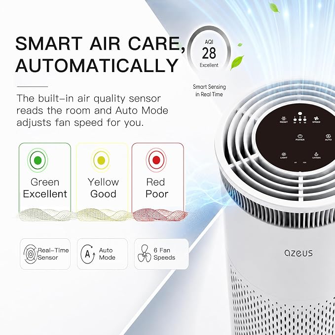 Azeus Air Purifier for Large Rooms, Home, Pets, Bedrooms, Up To 1076 ft² H13 True HEPA Filter, 25db Filtration System Cleaner Odor Eliminators, Ozone Free, Remove 99.97% Dust Smoke VOCs