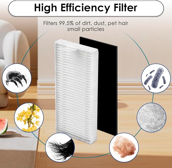 (20 Pack) M3 Replacement Parts Compatible with Lefant M3 Robot Vacuum Cleaner, 1 Roller Brush, 6 Side Brushes, 5 Dust Bags, 5 HEPA Filters with Foam Filters, 3 Mop Pads, Accessories Kit