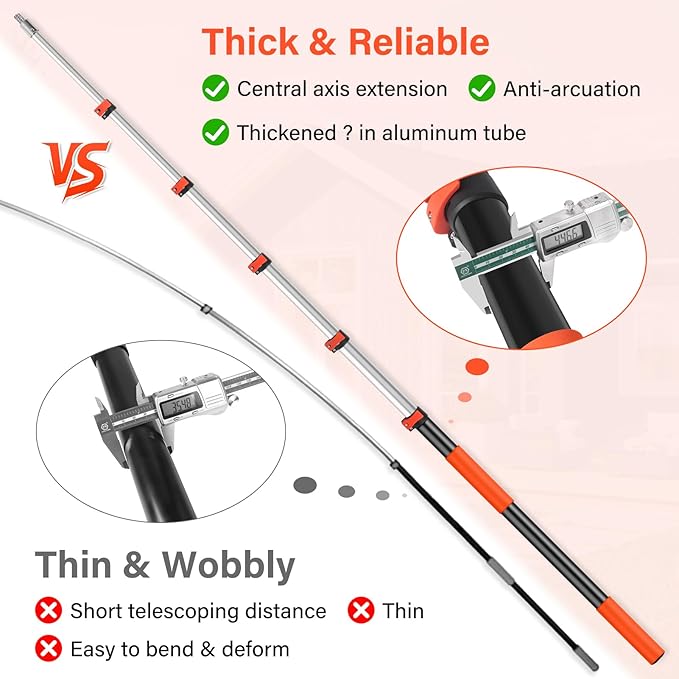 5-24FT Telescoping Extension Pole,Reach 30FT Extension Pole for Cleaning,Multi Purpose Telescopic Pole with 3/4'' Universal Threaded,Lightweight Professional Telescopic Pole for Outdoor Indoor Use