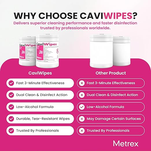 Metrex CaviWipes Disinfecting Towelettes, Pack of 12 – Durable Non-Woven Disinfecting Wipes for Hard, Non-Porous Surfaces in Healthcare & Laboratory Settings – Pre-Saturated with CaviCide, 13-1100