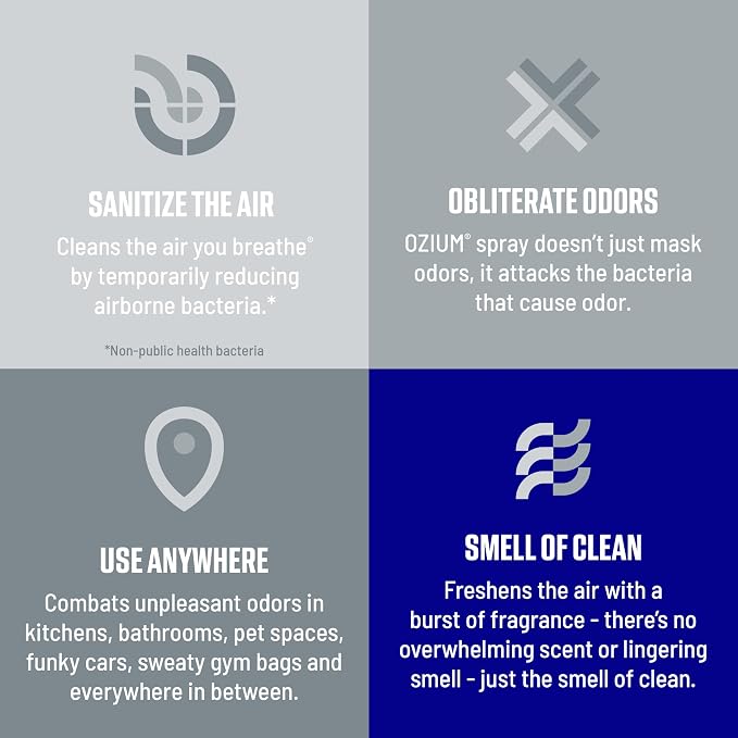 Ozium Air Sanitizer Spray - Room Odor Eliminator for Home, Car, and Office - New Car - 8 oz Can - 6 Pack