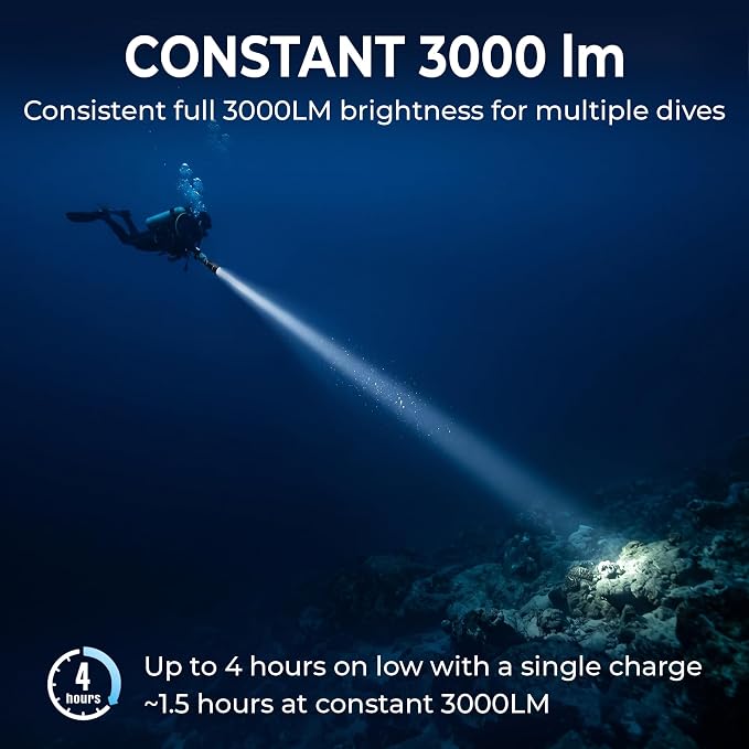 Blue Reef Zoomable 3000 Lumens Scuba Dive Light, 11–73° Adjustable Beam, 4Hr Runtime / 90 Min at Full 3000LM Output – USB-C Rechargeable, 100m Waterproof Diving Flashlight for Scuba & Night Diving