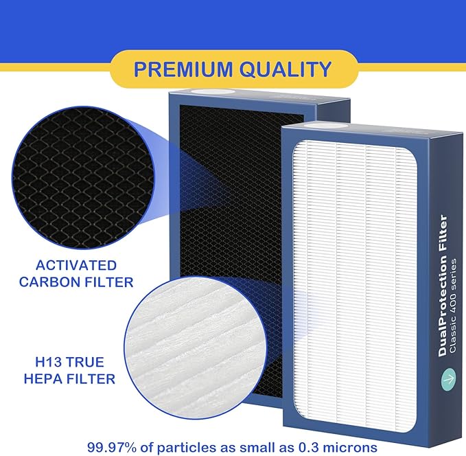 Classic 400 Series DualProtection Filter Replacement Compatible with BLUEAIR Classic 400 Series Air Cleaner Purifiers, 480i, 402, 403, 405, 410, 450E, 455EB, HEPA Filter with Activated Carbon, 2 Pack