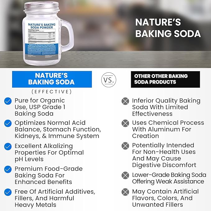 Organic Use Aluminum Free Baking Soda Bulk Supplement Powder in Mason Jar with Lid & Spoon - Food Grade & Organic Use Baking Soda for pH Balance, Kidney Health, Antacid & Detox Support - 16oz