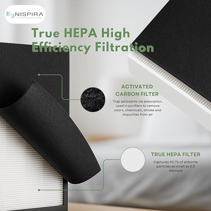 Nispira FAP-C01-A HEPA Replacement Filter for Filtrete Air Purifier, IDYLIS AC-2119, IAP-10-100, IAPC-40-140, IAP-10-150, H13 HEPA Activated Carbon 8 Packs