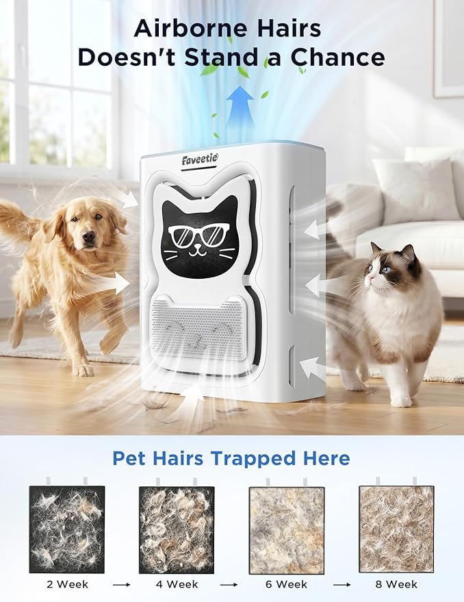 Pet Air Purifier for Home Large Room 2300 sq ft, 4-in-1 H13 HEPA Washable Pre-Filter, Air Quality Sensor & Auto Modes, Quiet Sleep Mode, Air Doctor for Pets Hair Dander Odor Smoke Dust