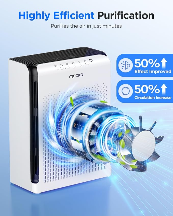 M200L Air Purifiers for Home Large Room 2200ft² + AP-S0610L Air Purifiers for Home Black