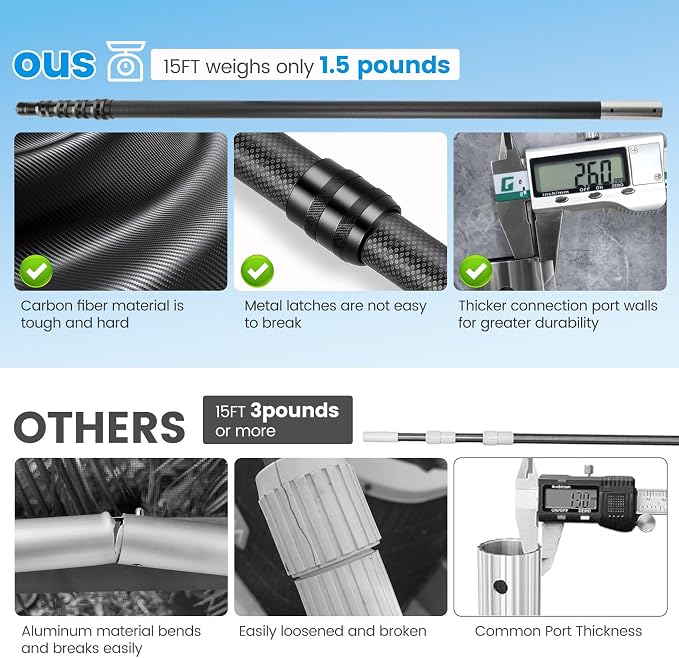Pool Pole Carbon Fiber, swimming pool pole telescopic 4.6 to 15 FT, Adjustable 4 Piece Extendable Pool Cleaning Pole, Professional Pool Pole fit for Brushes, Vacuum, Nets, Skimmers, Rakes