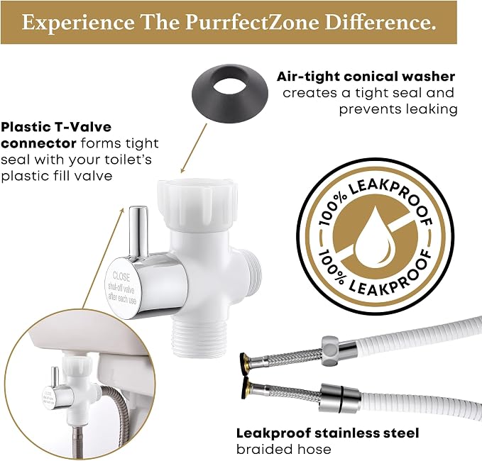 Purrfectzone Bidet Sprayer for Toilet, Bidet Sprayer for Feminine Wash, Premium Stainless Steel Jet Spray for Toilet, Wall-Mounted or Toilet Tank Mounted - White/Chrome