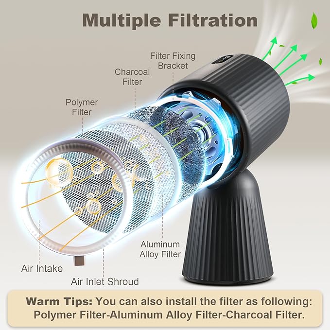Portable Range Hood, Desktop Range Hood w/ 3 Wind Speed, One Button Control, Portable Kitchen Exhaust Fan with Detachable Filters, Kitchen Hood for Indoor BBQ, Hot Pot