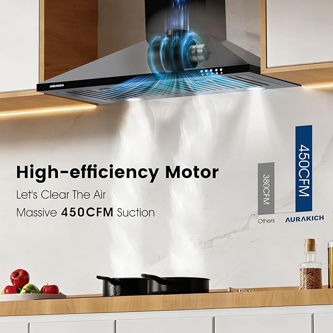 Black Range Hood 30 inch | 450CFM Wall Mount Kitchen Hood | TRUE-COLOR 5500K LEDs, Steel Baffle Filters, Ducted/Ductless Convertible (Charcoal Included)