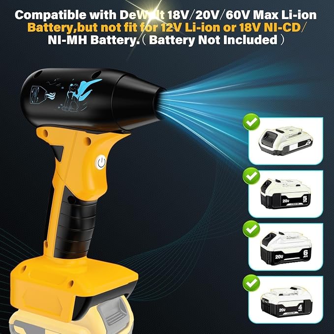 130000RPM Compressed Air Duster Cordless with 4 Gear Speed Mini Jet Fan Blower for Leaf Blower PC Keyboard(for Dewalt 20V Battery)