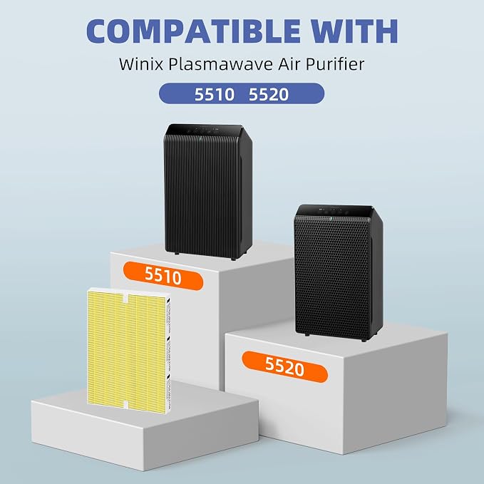 5510 5520 5530 HEPA Pet Care Air Purifier Filter Q Replacement for Winix 5510 5520 5530 Plasmawave Air Purifier H13 True HEPA Carbon Filter,# 1712-0123-00,2 Combon Set