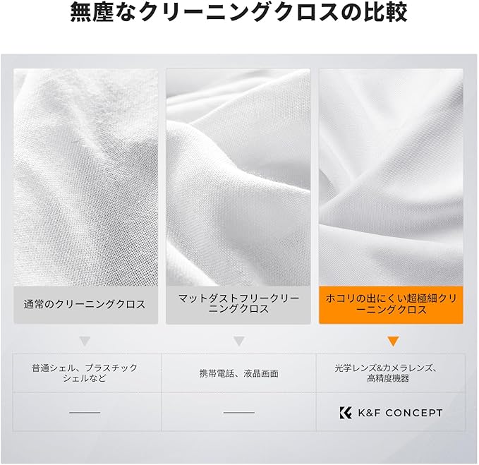 K&F CONCEPT 10 Pack Microfiber Cleaning Cloths，Washable Reusable 6x6in Vacuum Wrapped Lint Free Glasses Cloth for Glasses, Lens, Screens & More