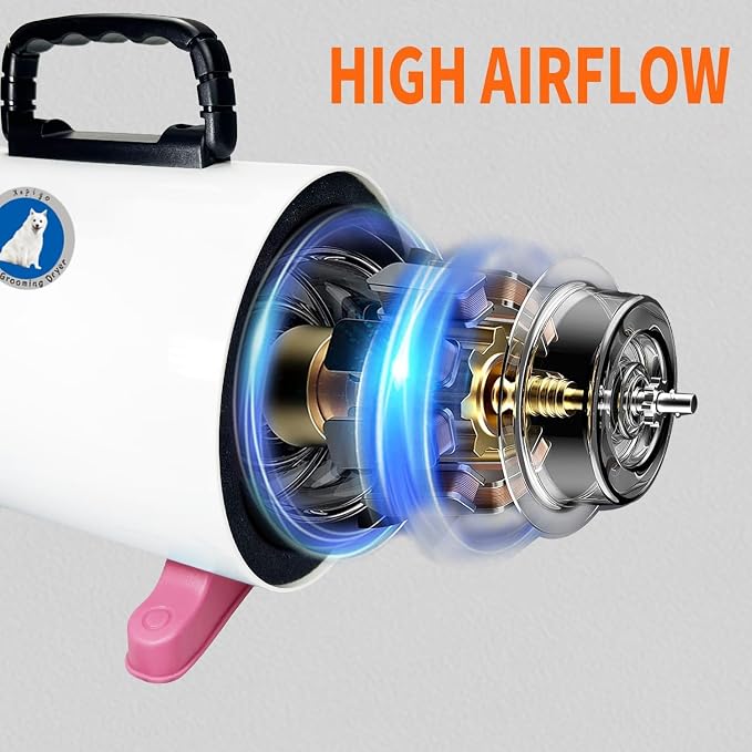 Dog Dryer,High Velocity Professional Dog Grooming Dryer,Adjustable Temperature and Speed with 4 Different Nozzles