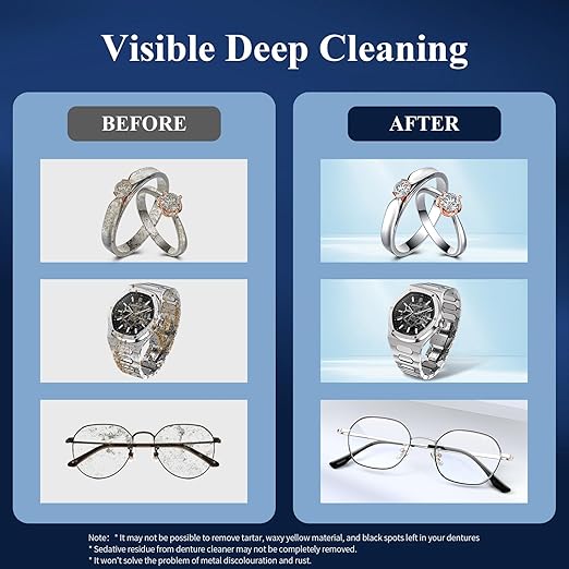 Minthouz Ultrasonic Jewelry Cleaner Machine 48KHz Ultra Sonic Cleaner for Jewelry, Eyeglass,Rings,Watch Band,Dentures, with 5 Cleaning Modes, 500ML 304 Stainless Steel Tank,Gift for Wife,Mom,Daughter
