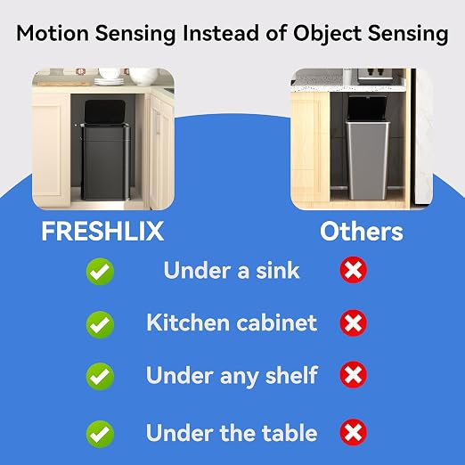 FRESHLIX Kitchen Trash Can Automatic Touchless with 360° Motion Sensor & Silent Close Lid 6 Gallon Stainless Steel Auto-Adsorption Smart Bathroom Garbage Cans with Pre-Cut Drawstring Bags