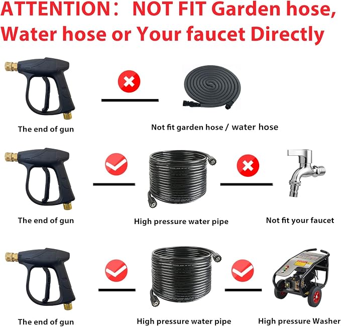Sooprinse High Pressure Washer Gun 3000 PSI Max, Power Washer Short Gun with 1/4 Inch Quick Connector, M22-14