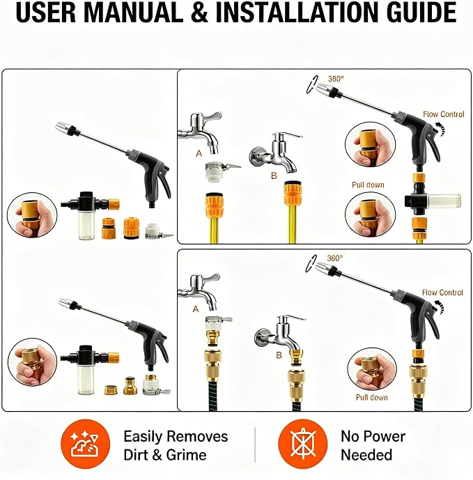 High Pressure Garden Hose Nozzle, Handheld Power Washer Spray Gun with 360° Rotating Nozzle, 3 Spray Modes & Foam Sprayer for Cars, Patios, Driveways and Outdoor Cleaning-Tool-Free Installation(1 Set)