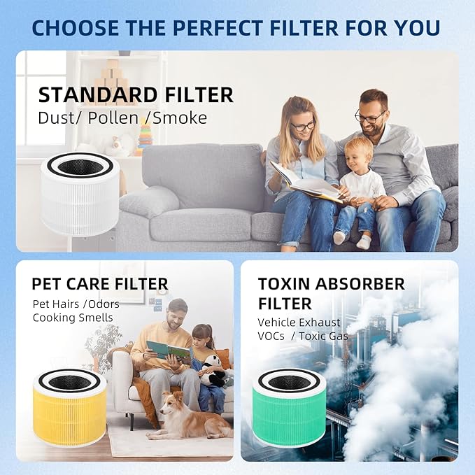 Core 300-P Replacement Filter for LEVOIT 300 Core 300 Air Purifier, 4-Pack, White, 3-in-1 Core 300-RF Efficient Filter by APPLIANCEMATES