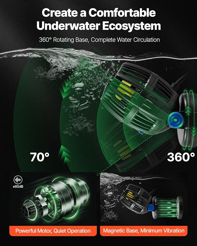 VEVOR Aquarium Wave Maker, 40W, 3963 GPH Quiet and Strong DC Powerhead, Adjustable Fish Tank Circulation Pump with Controller, Strong Magnetic Base, 360° Rotating Wavemaker, for Freshwater Saltwater