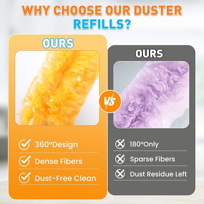 Alotiki Heavy Duty Duster Refills, 160 Count 360° Double-Sided Duster Refill and 4 Yellow Handle, Disposable Dusters Refill for Daily Dust Cleaning, Electronics, Furniture, Blinds, Ceiling Fans