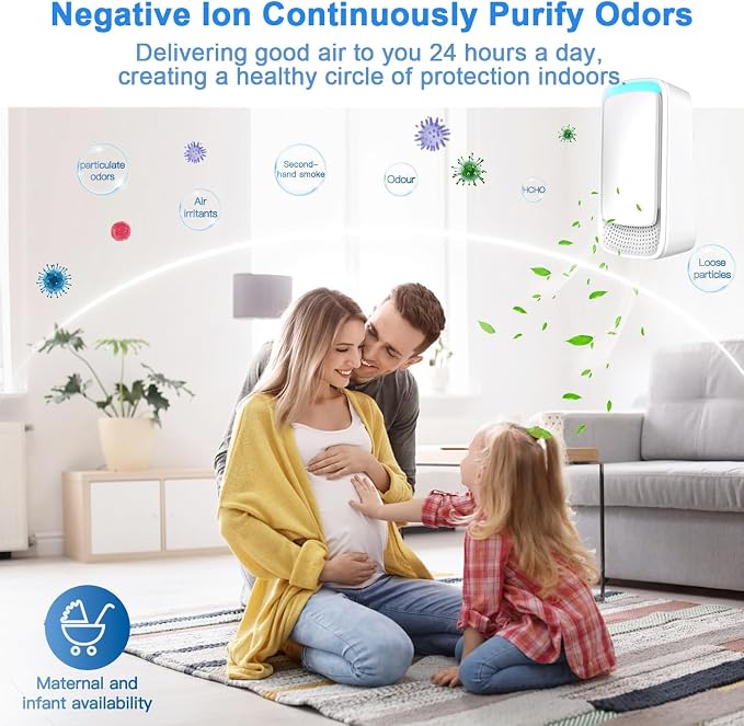Air Purifiers for Home (4 Pack), Plug in Air Ionizers for Bedroom Office Kitchen, Portable Quiet Odor Reducer for Smoke Dust Pollen, Filterless Ionic Air Freshener, Low Noise