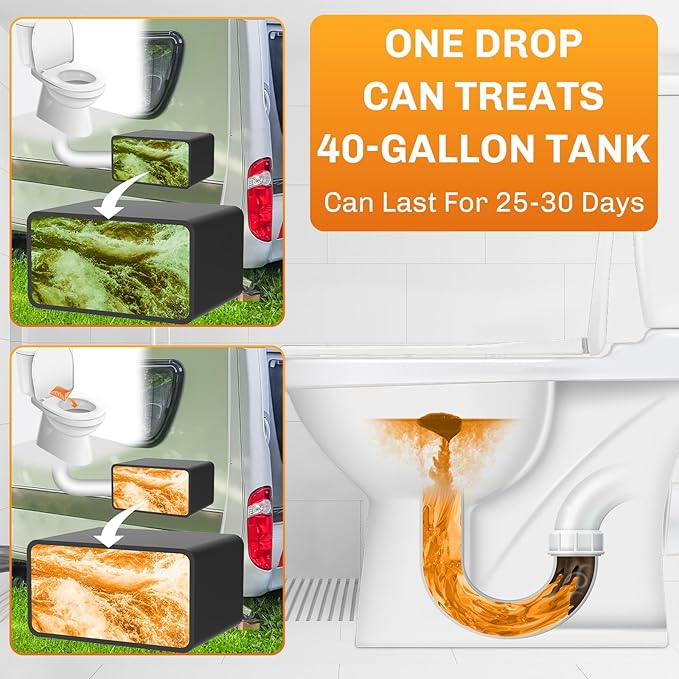 WELLUCK RV Toilet Treatment Drop-Ins, 50 Pack - 50 Week Supply Black Tank Deodorizer | Breaks Down Waste & Tissue | Septic Safe Treatment for RV, Camper, Marine Toilet | Citrus Scents