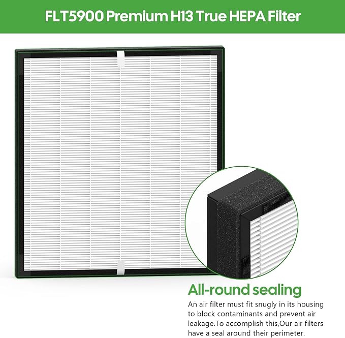 FLT5900 Replacement J Filter for AC5900WCA/AC5900WDLX Air Puri fiers, 1 True HEPA + 4 Carbon Filters