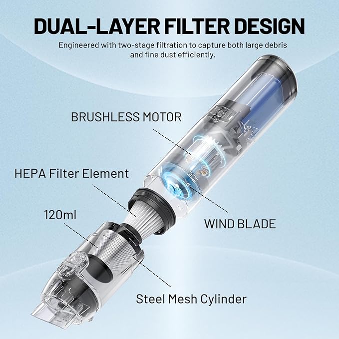 LiTHELi Handheld Vacuum Cleaner Cordless,10000Pa Suction Power with Rechargeable U Battery Ultra Lightweight Mini Car Vacuum,for Car, Home, Pet and Other Crevices, Blue
