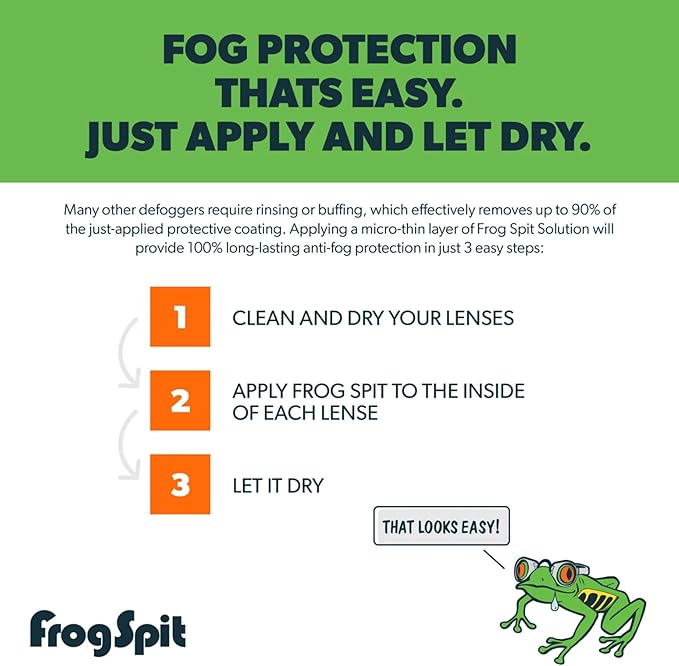 Frog Spit Anti-Fog Concentrate - 2 oz. Bottle of Anti-Fog Solution, 2 Pack - Anti Fog for Glasses, Goggles, Face Masks, Helmet Face Shields