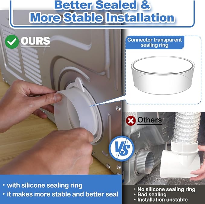 Dryer Vent Hose Kit for Tight Spaces, 90 Degree Elbow, Dual Elbow, Easy Installation, Airtight Sealing, 1 Pack