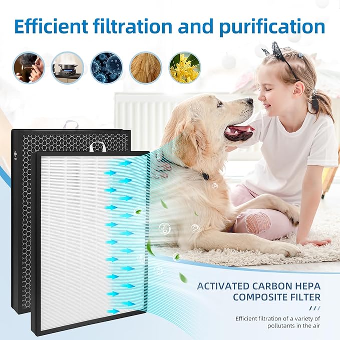 EverestAir-RF Replacement Filter Compatible with LEVOIT EverestAir Air Purifier, H13 True HEPA Activated Carbon Filter, 2-Pack