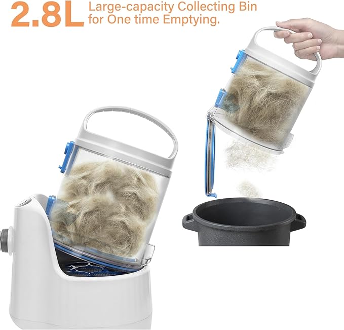 Petmolico Pet Grooming Vacuum Set for Dog 13000PA Suction Dog Vacuum Grooming Kit with 2.8L Large Cup for Shedding Grooming Include 4 Hair Clipper Combs