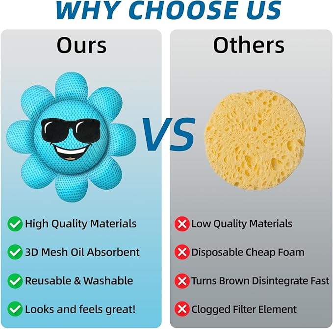 Hot Tub Scum Absorber with 3D Honeycomb Design Ultra-Absorbent Oil Hot Tub Sponges Reusable Hot Tub Accessories for Spa & Jacuzzi Keep Water Clean - 2 Pack