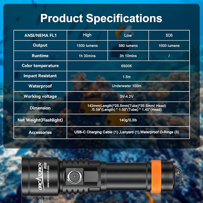 ORCATORCH D530 Dive Light 1500 Lumens SOS Signal Scuba Diving Flashlight, 7° Super Focus Beam, 3 Modes, IP68 Waterproof, 150M Underwater Torch for Night, Cave & Technical Diving (Upgraded)