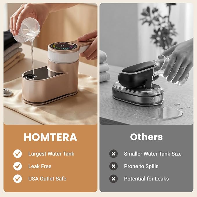 Travel Steamer for Clothes, 2-in-1 Portable Steamer & Travel Iron, 1200W Handheld Garment Steamer with 6 Modes, 180° Rotatable Steam Head, 30s Fast Heat-Up, 120ML Tank – 110V Only