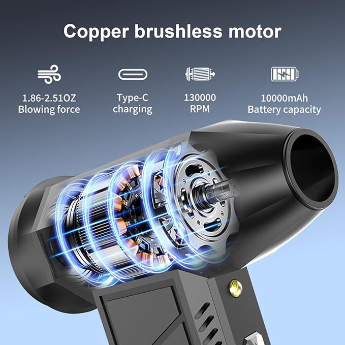 Compressed Air Duster, 130000RPM Stepless Speed Adjustable Brushless Motor Electric Air Blower with LED Light Type C QC15W Quick Charging Cordless Cleaner for Keyboard Car Outdoor