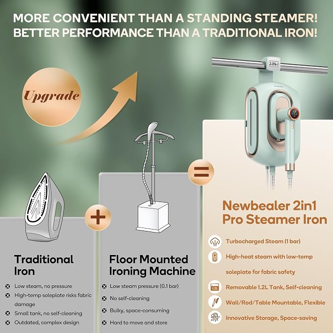 Newbealer 2In1 Pro Station Iron, 1550W Turbo Steam, 1.2L Tank (Green) | Hanging Garment Steamer, 3-Level Steam & 3 Dry Ironing, 30s Heat Up, Self Clean, Auto-Off, Versatile for Home/Hotel/Boutique