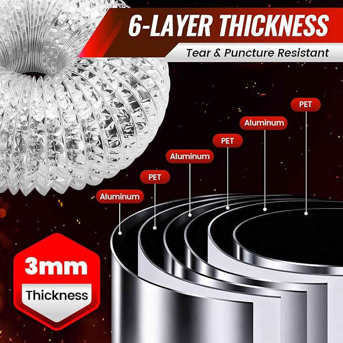 4 Inch 3 FT Flexible Dryer Vent Hose, 6-Ply Aluminum Foil Dryer Vent Kit with 2 Clamps, Silver PVC Exhaust Duct
