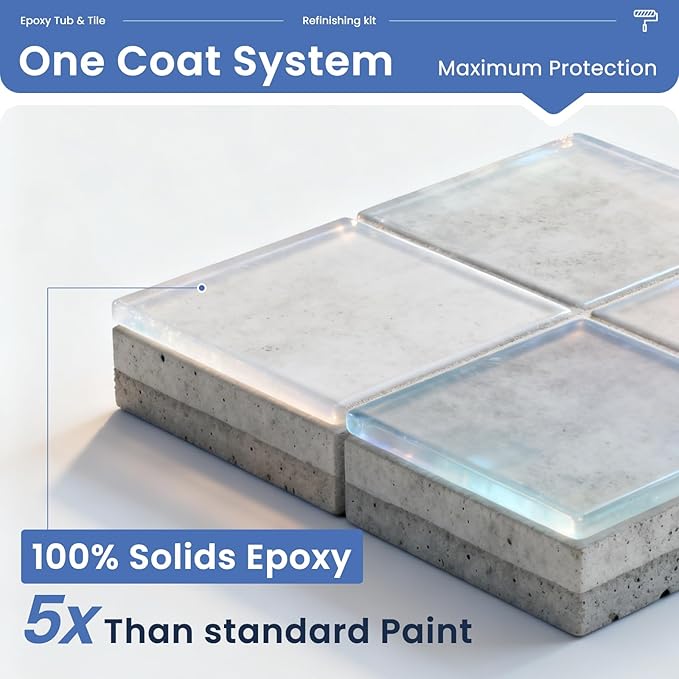 DWIL Tub and Tile Refinishing-2K Epoxy Tub Refinishing kit, Waterproof, Quick-Dry, Non-Yellowing Application for Bathtubs, Tiles, and Sinks etc. with Tools High Gloss White, 80-90sq.ft
