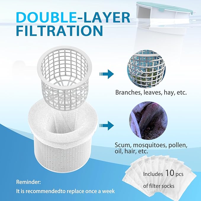 Above Ground Pool Skimmer,No Installation Required, no Adjustable Bracket Required,Comes with 10 Filter Socks, Special Note: The Pool Pump Flow Rate Must not Exceed 2100 GPH(Turquoise)