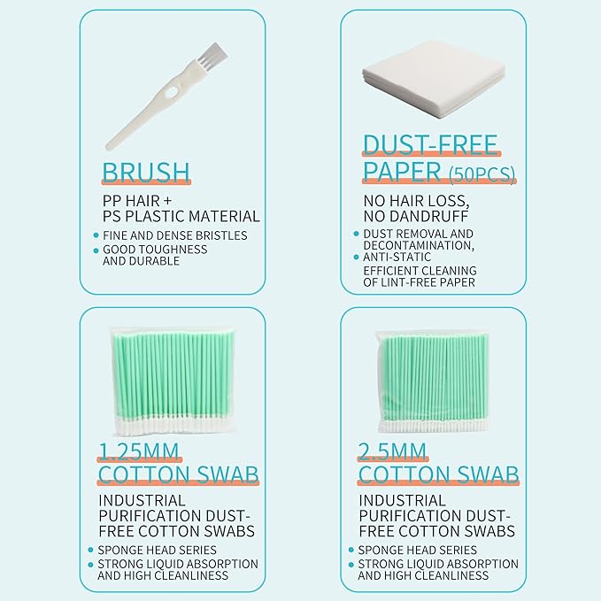 Fiber Optic Cleaning Kit with Fiber Cleaning Cassette for FC SC ST LC MU Connectors 1.25mm/2.5mm Fiber Cleaner Pen