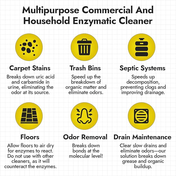 NORTHWEST ENTERPRISES Multi-Purpose Enzyme Cleaner - Household and Commercial Pets Cat Dog Urine and Poop - Enzymatic Cleaner, Fresh Lemon Scent (1 Gallon)