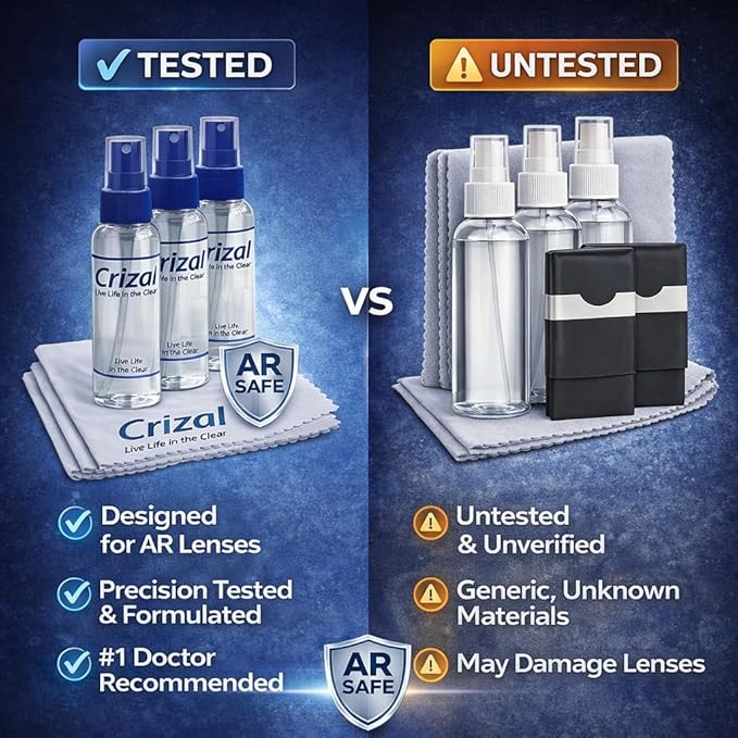 Crizal Lens Cleaning Kit – 3 Cloths +3 Solutions – Designed & Tested for AR-Coated Lenses – Complete AR Lens Care System