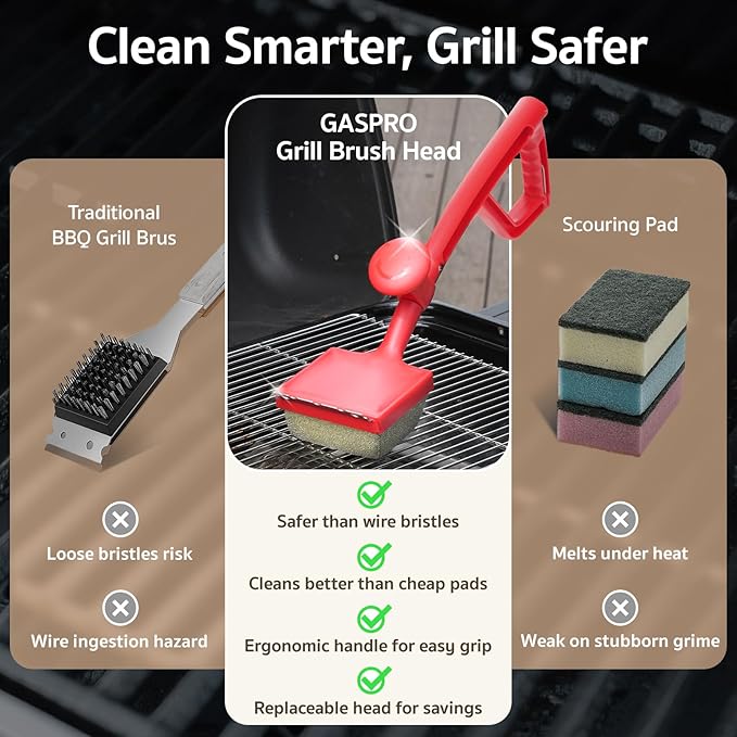 GASPRO Grill Brush Bristle Free for Outdoor Grill, BBQ Cleaning Brush Set with 2 Replacement Heads, Heat-Activated Sponge & Scraper, Ergonomic Handle, Safe for Most Grates, Red