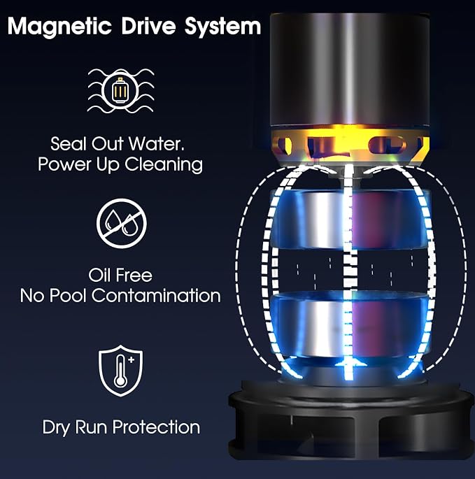 Cordless Pool Vacuum-25 Micron Fluff Ultra Fine Filter, 98inch,True Powerful Suction 18.9GPM,1H Runtime, Handheld Rechargeable Hot Tub Cleaner with Poles for Above Ground&Inground Pool