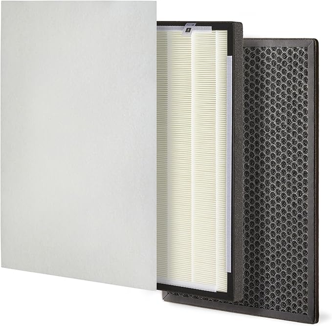 Brondell P700BB-W Pro Air Purifier Clean Air Filter Replacement Pack
